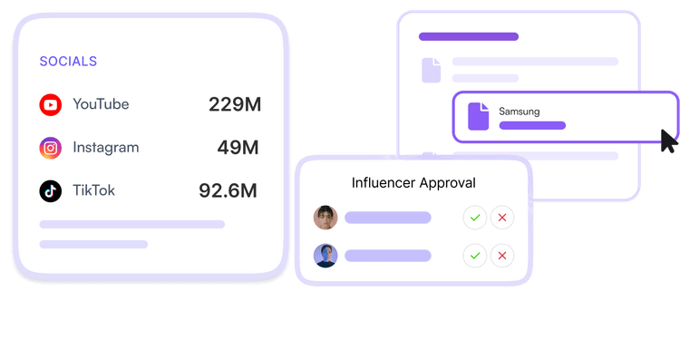 Advanced Campaign Reports with Multiple Modules